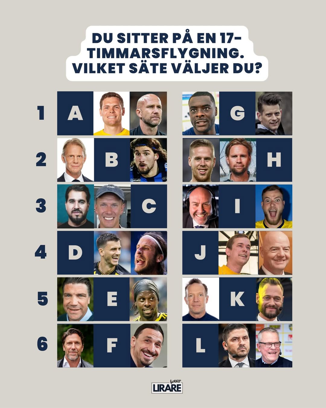 Vilka sportprofiler sätter du dig med på ett flygplan? Zlatan, Niklas Wikegård eller Jacob Bergström?